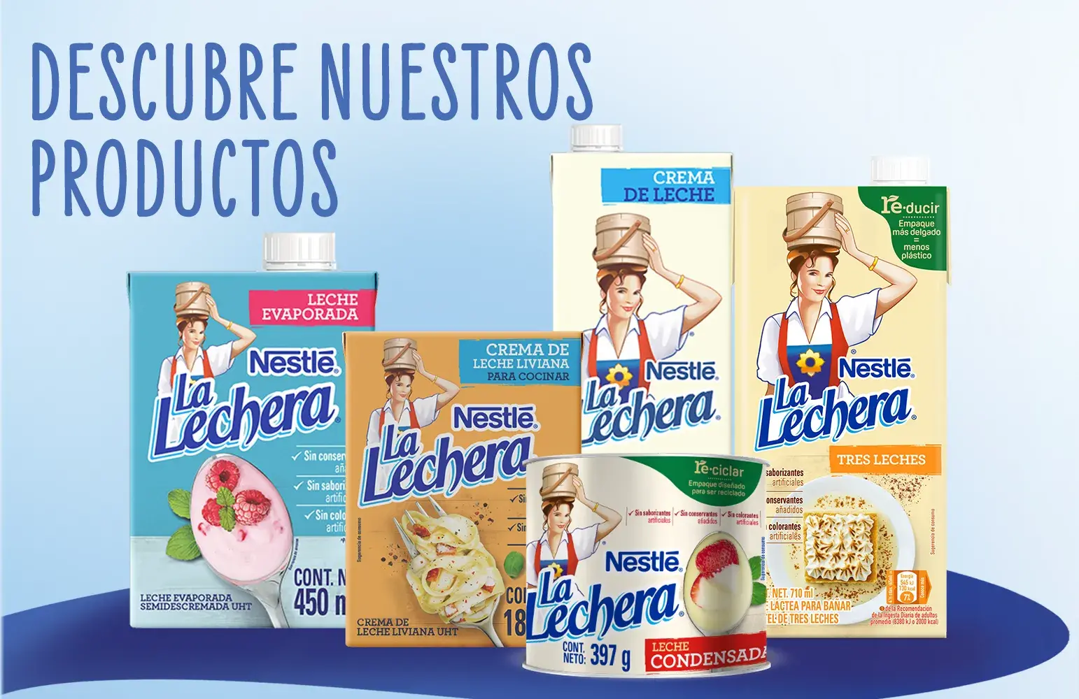 Productos La Lechera